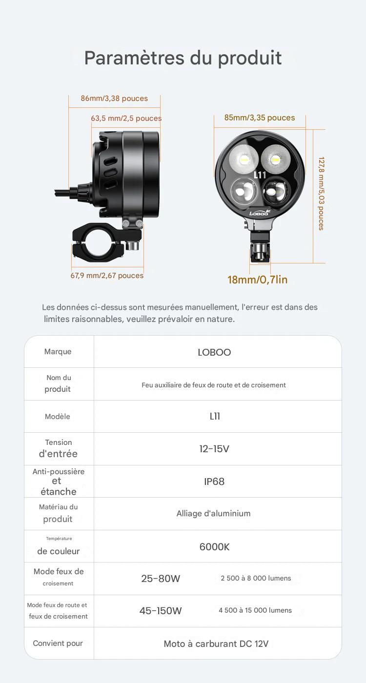 FEUX ADDITIONNELS LOBOO L11