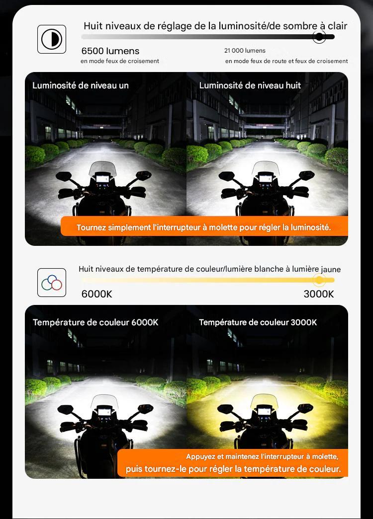 FEUX ADDITIONNELS LOBOO L18S