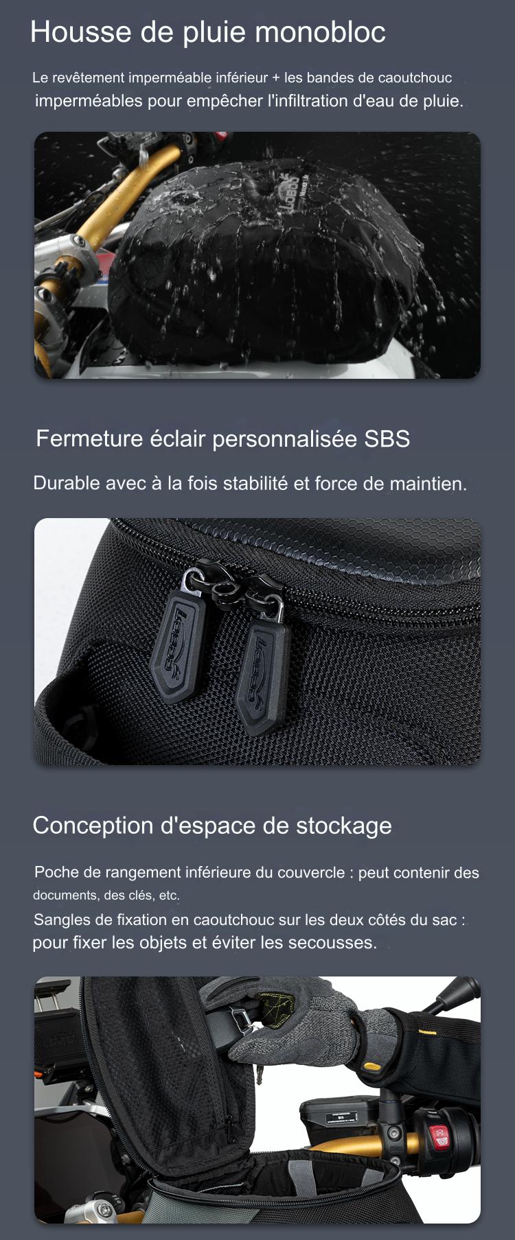 Sacoche de réservoir Loboo BTB10SBK