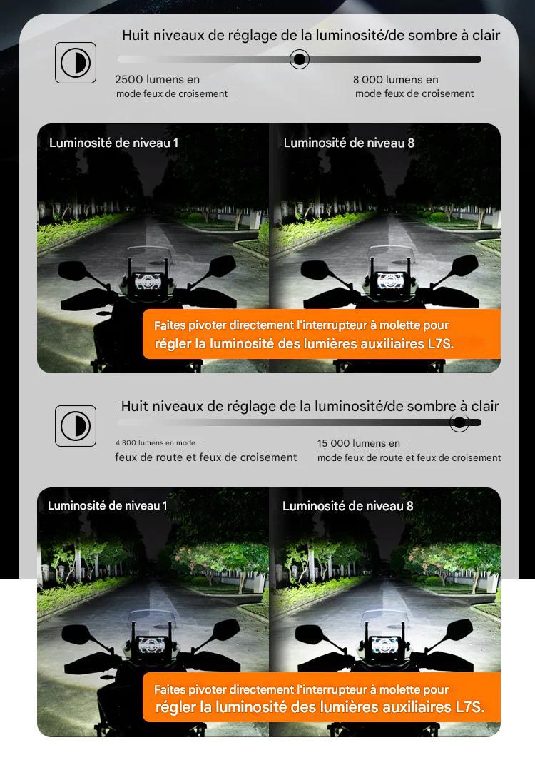 FEUX ADDITIONNELS LOBOO L7S