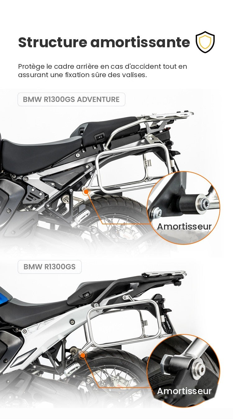 Valise aluminium Conqueror Loboo 45L+45L BMW R 1300 GS (2023- )